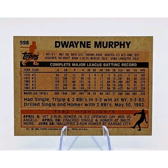 1983 Topps - Dwayne Murphy Oakland Athletics #598 - Picture 3 of 3